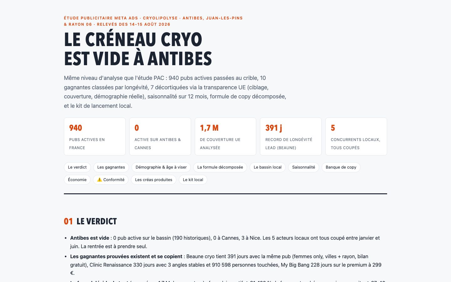 Cryolipolyse à Antibes : un bassin publicitaire vide, aperçu de l'étude
